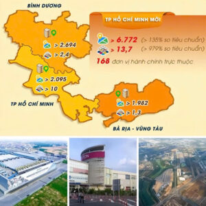 Khi thủ phủ công nghiệp trở thành điểm hẹn của nhà đầu tư cuối năm