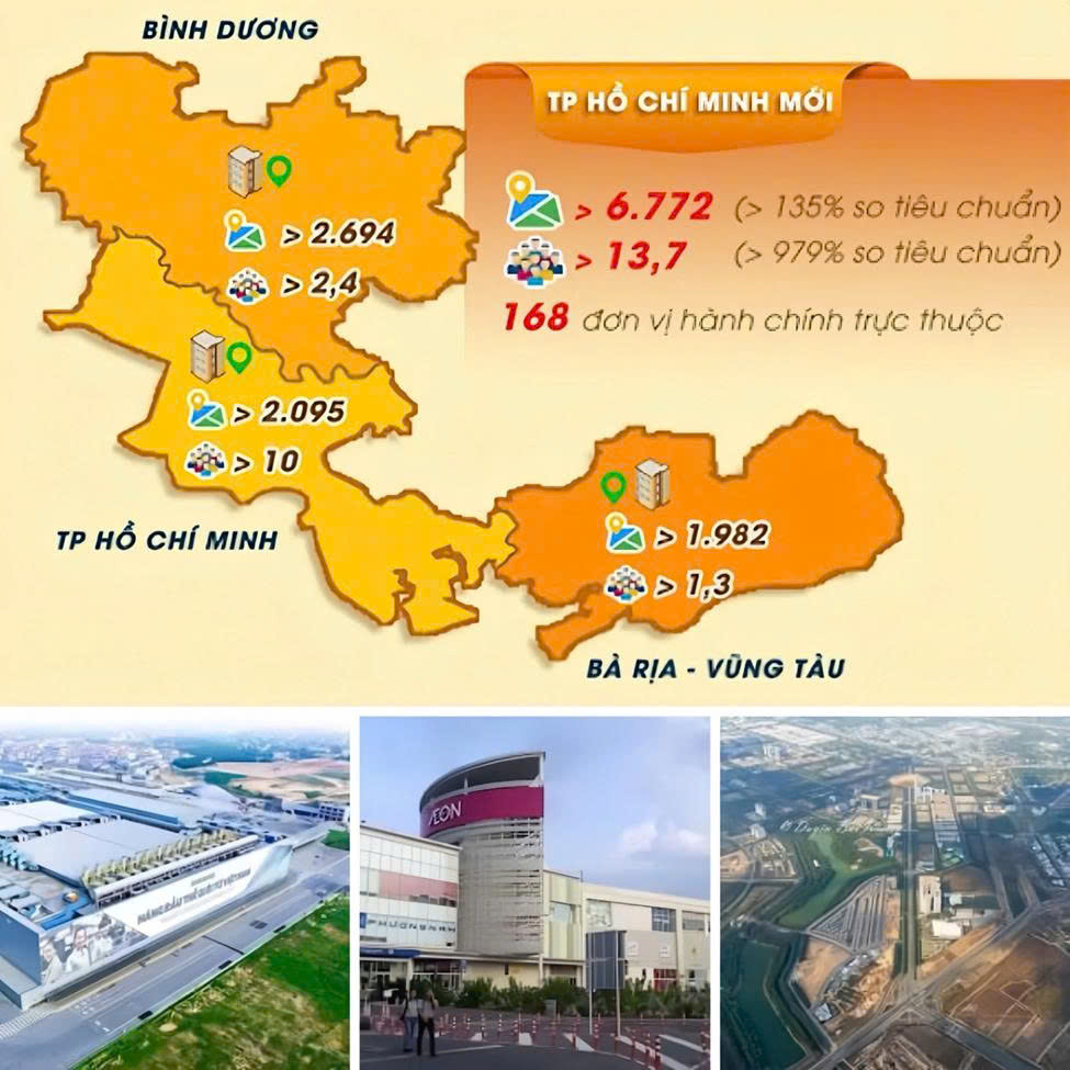 Khi thủ phủ công nghiệp trở thành điểm hẹn của nhà đầu tư cuối năm