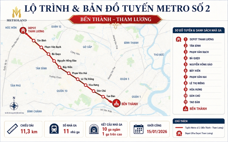 lộ trình bản đồ metro 2