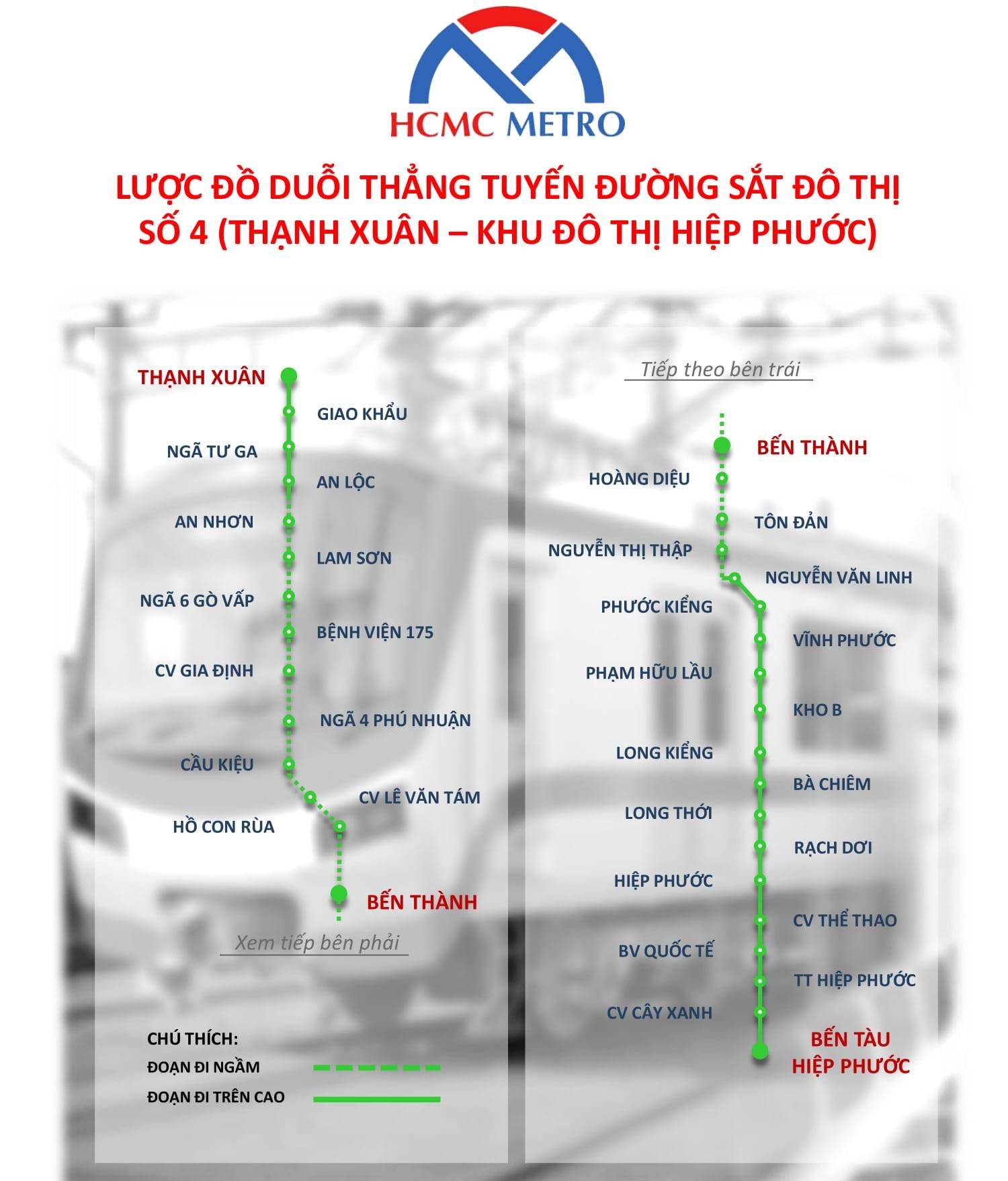 lược đồ duỗi thẳng tuyến metro số 4