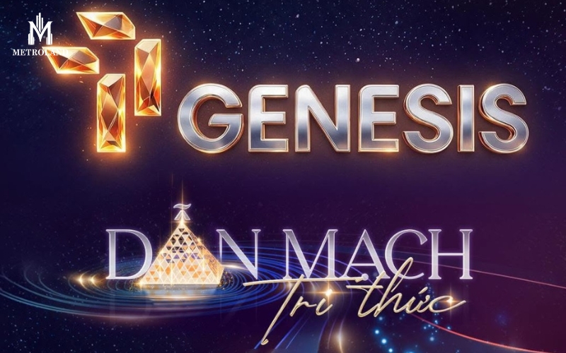 tổng quan dẫn mạch tri thức