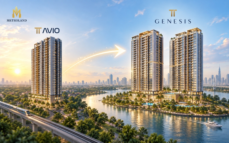 từ tt avio đến tt genesis