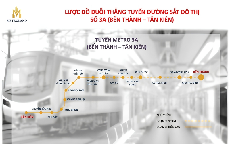 tuyến 3a bến thành tân kiên