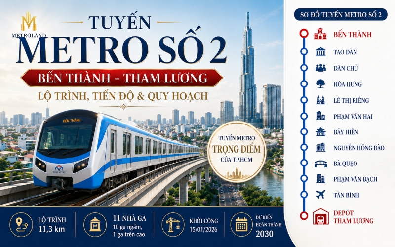 tuyến metro số 2